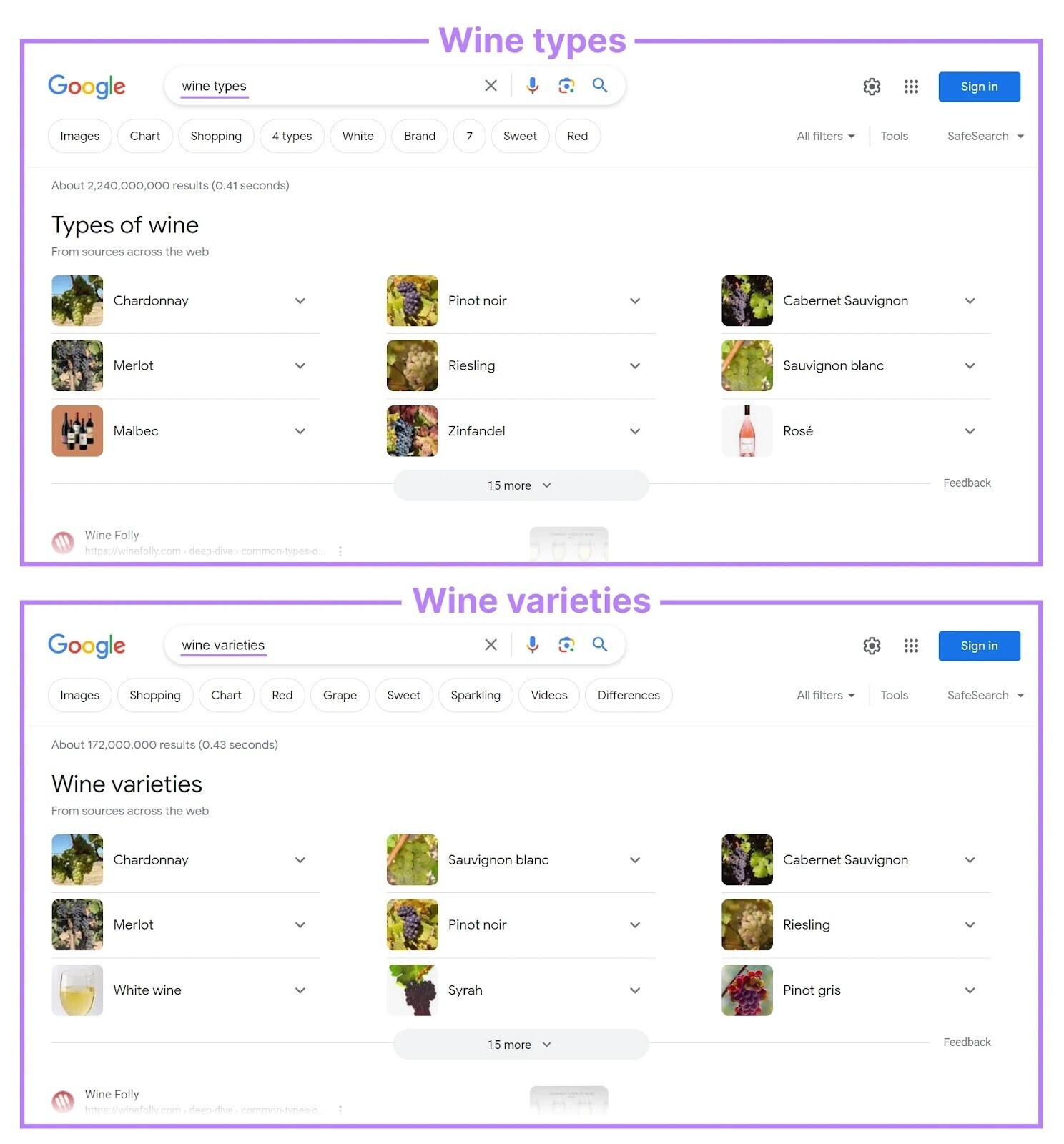Google search results for "wine types" and "wine varieties"
