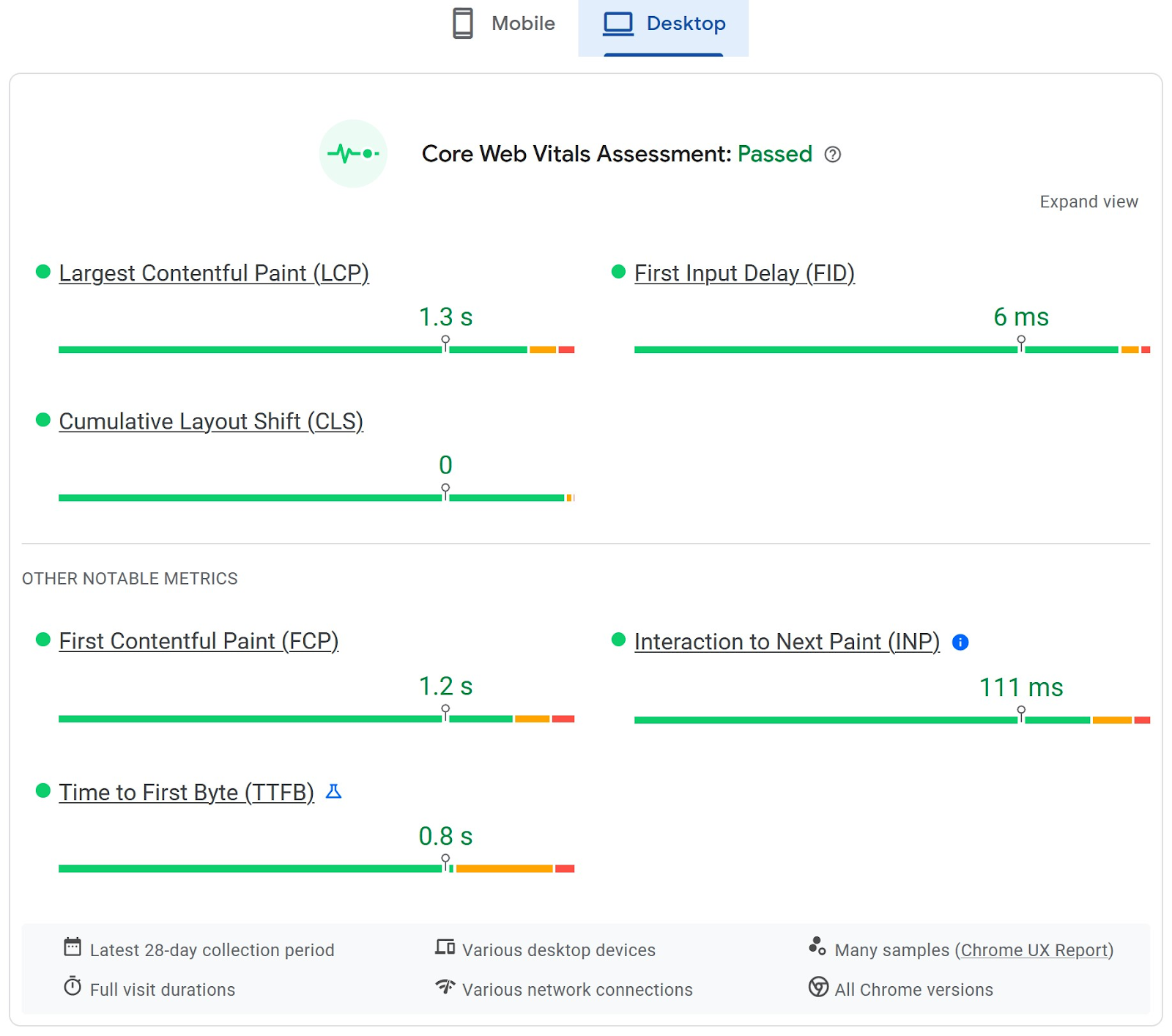 Core Web Vitals Assessment report showing metrics like largest contentful paint, first input delay, cumulative layout shift, etc.