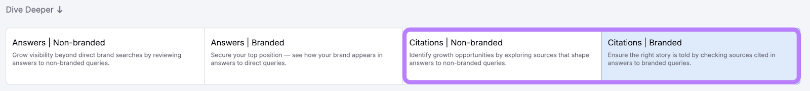 Checking your citation sources with AI SEO Toolkit by Semrush