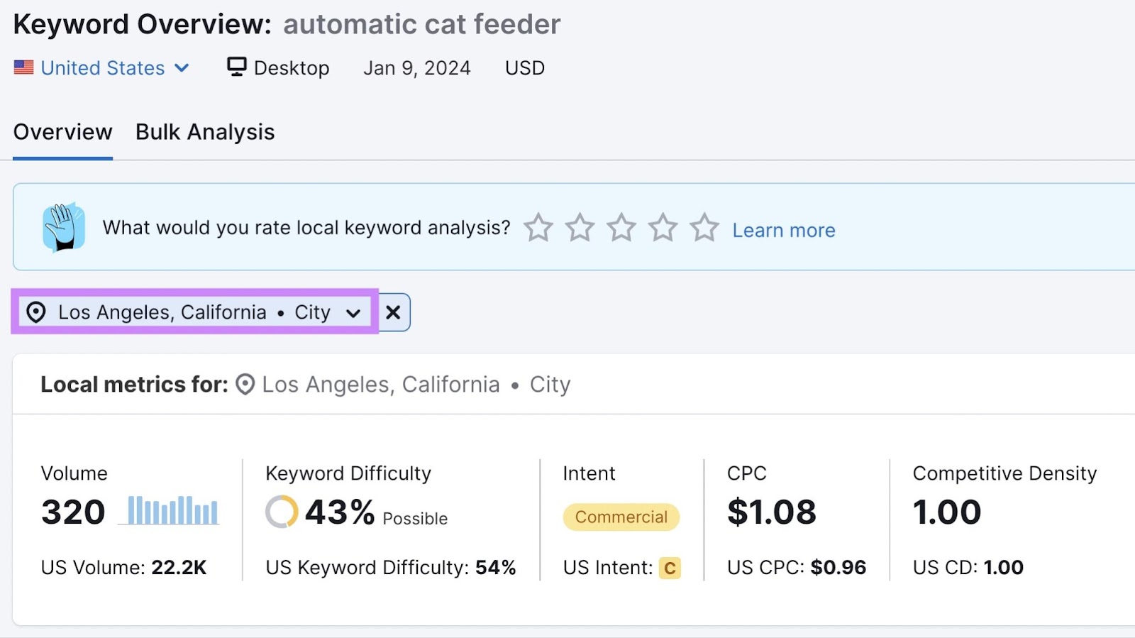 Local metrics for “automatic cat feeder” in Los Angeles shown in Keyword Overview tool