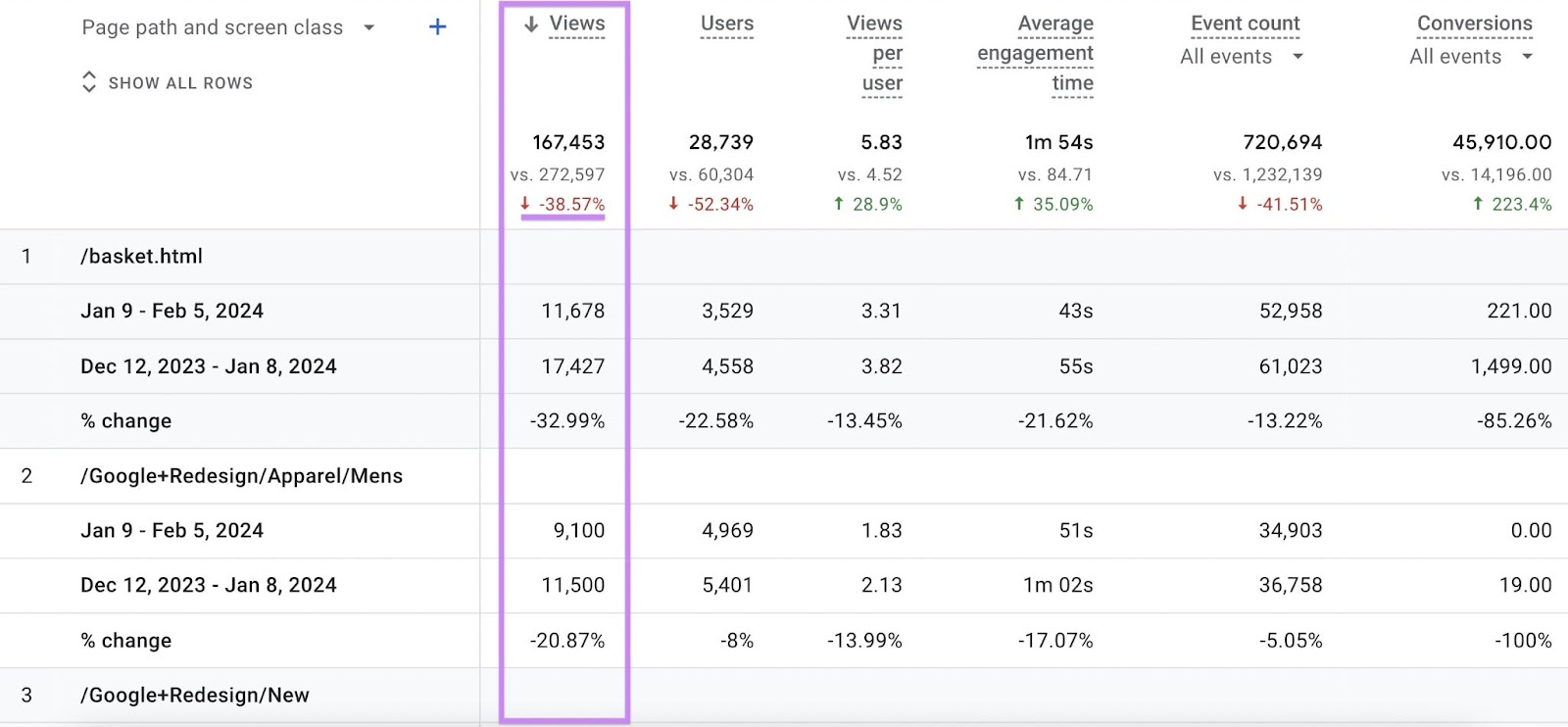 A array  successful  pages and screens study  containing 2  information  sets