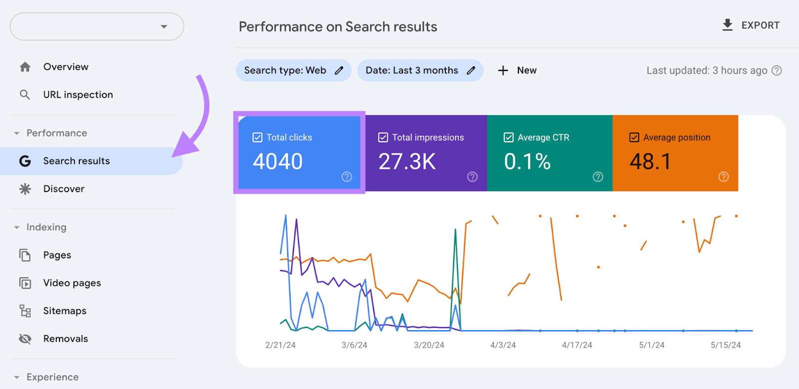 Search results report highlighted