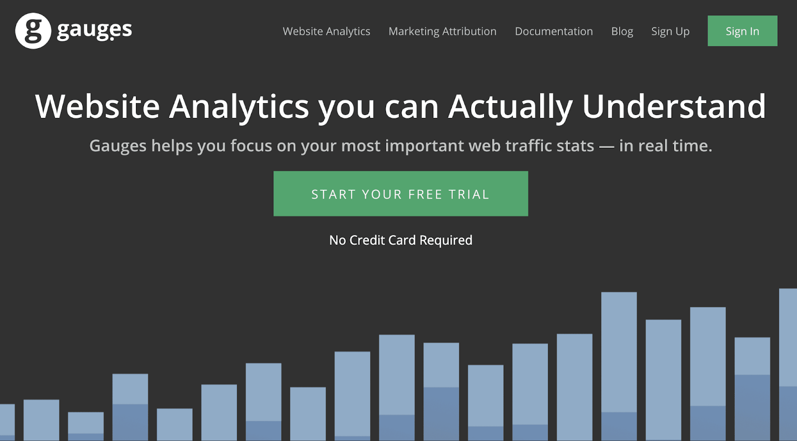 15 Best Google Analytics Alternatives For 2024