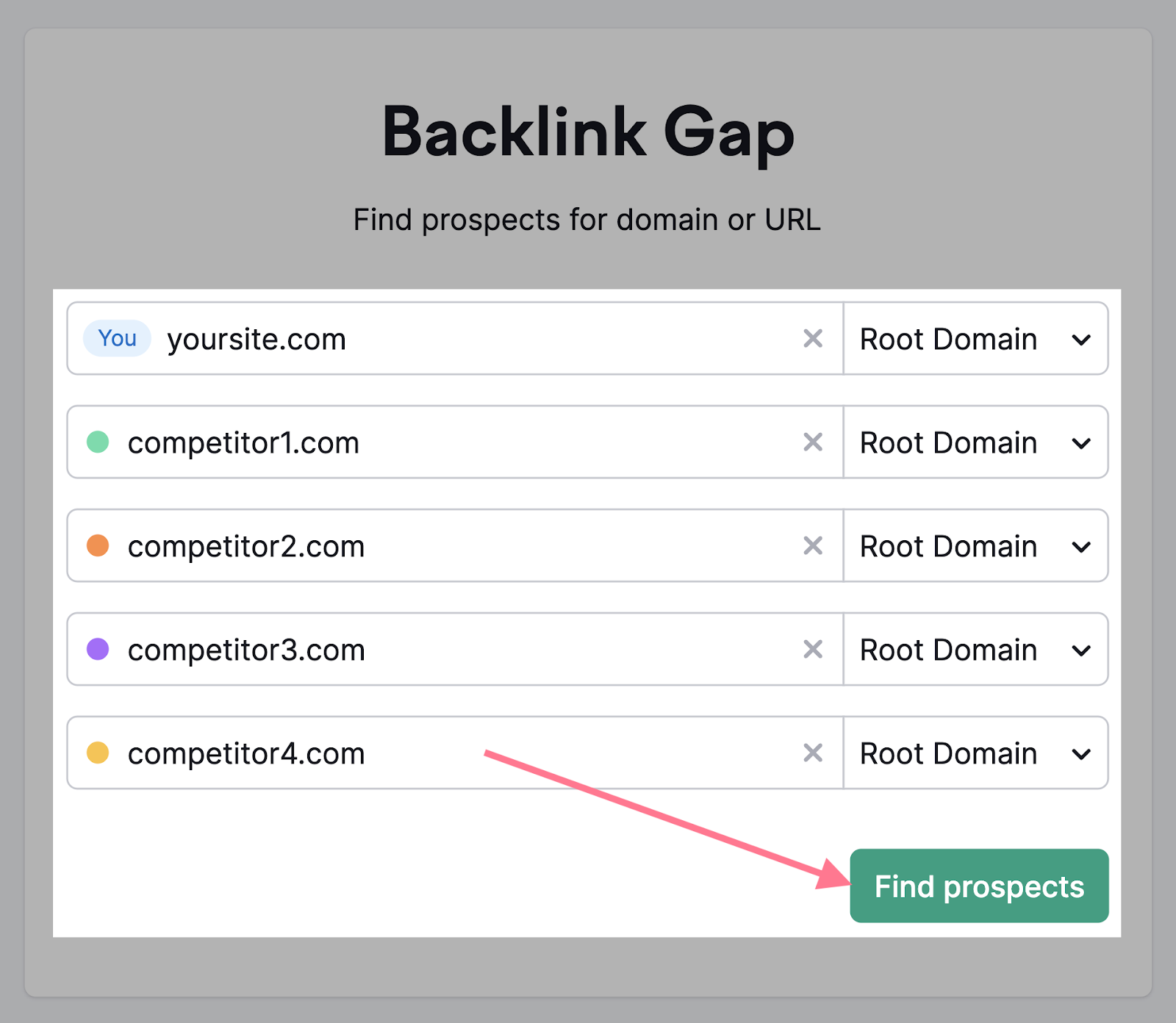 Backlink Gap tool