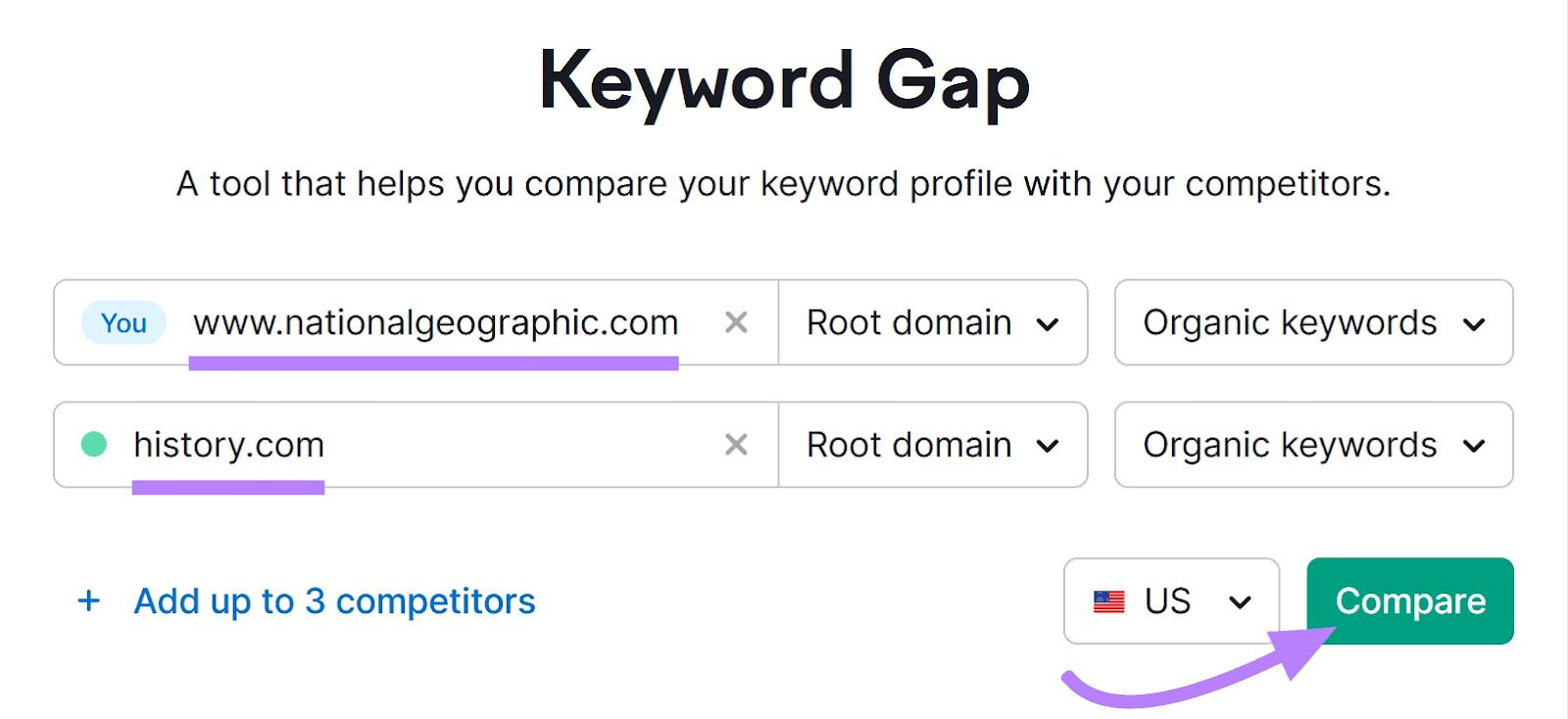 "www.nationalgeographic.com" e "history.com" inseridos na barra de pesquisa da ferramenta Keyword Gap