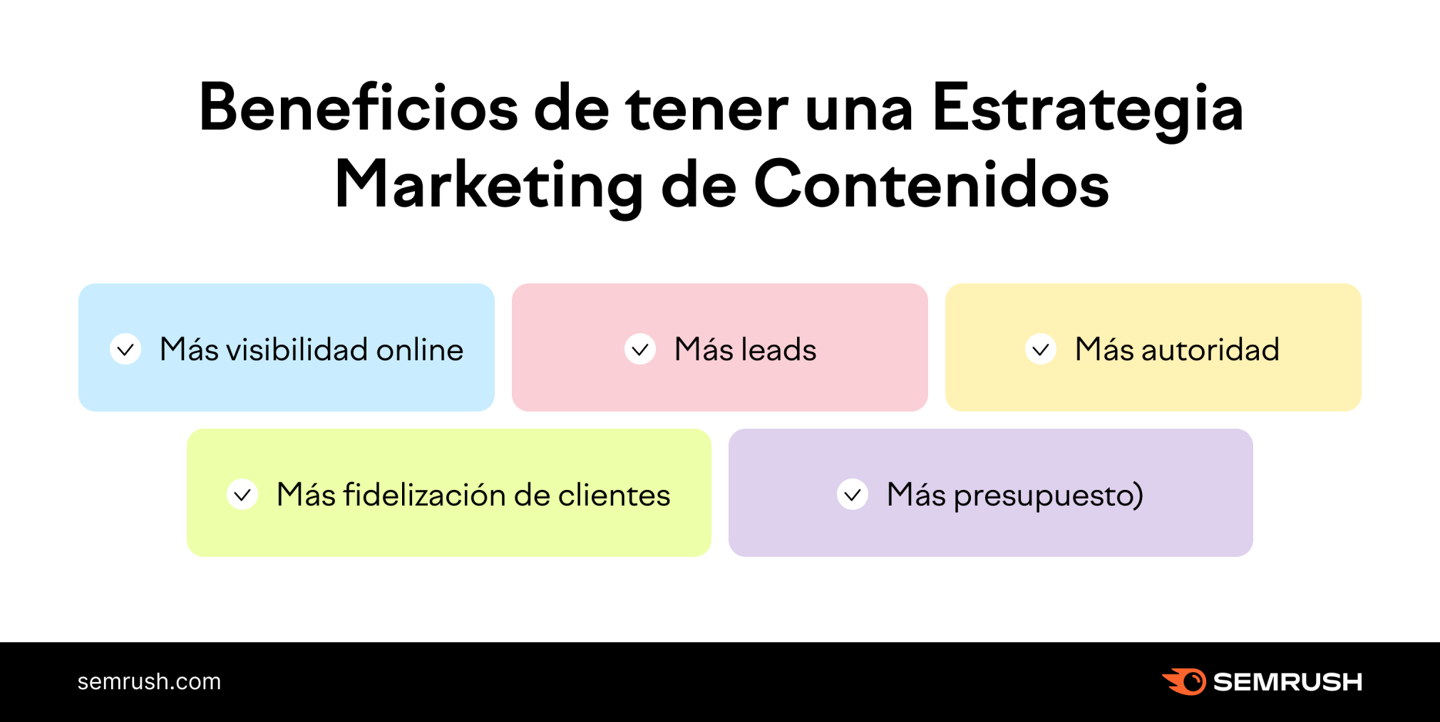 Branding: qué es y cómo hacer una eficiente gestión de marca