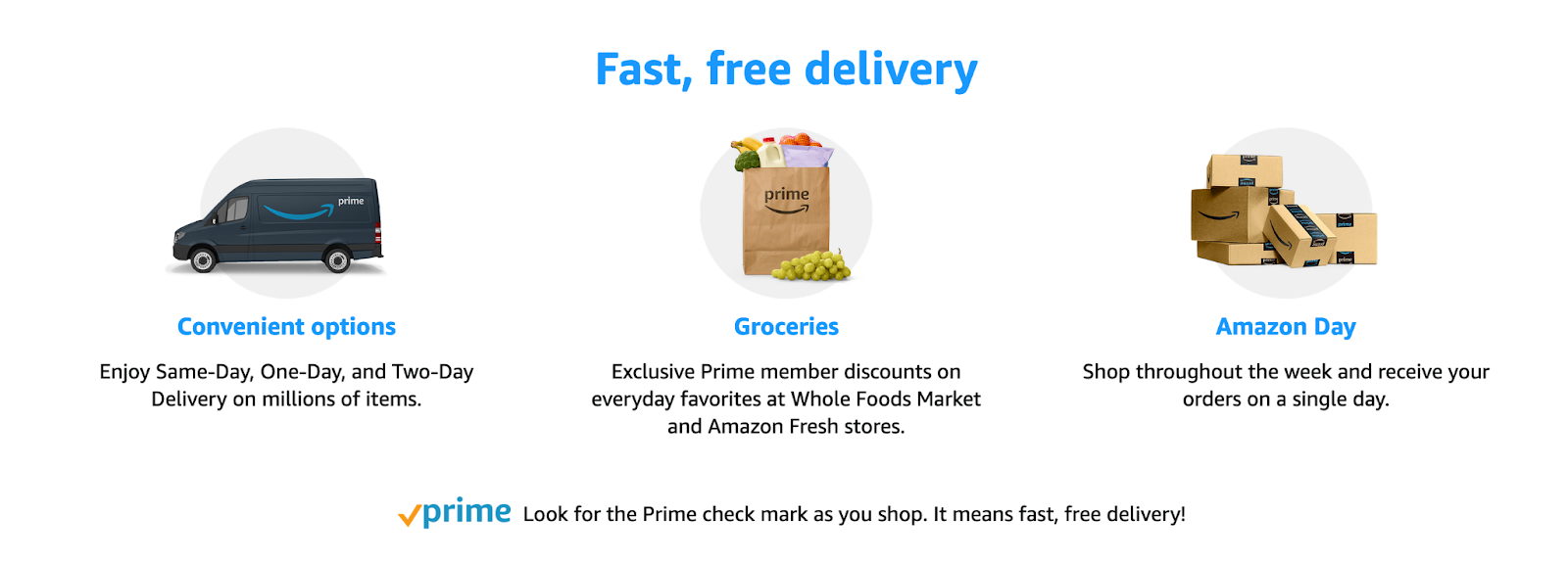 Amazon delivery benefits