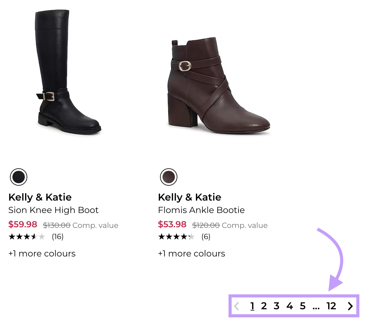 Pagination on ecommerce shop The Shoe Company
