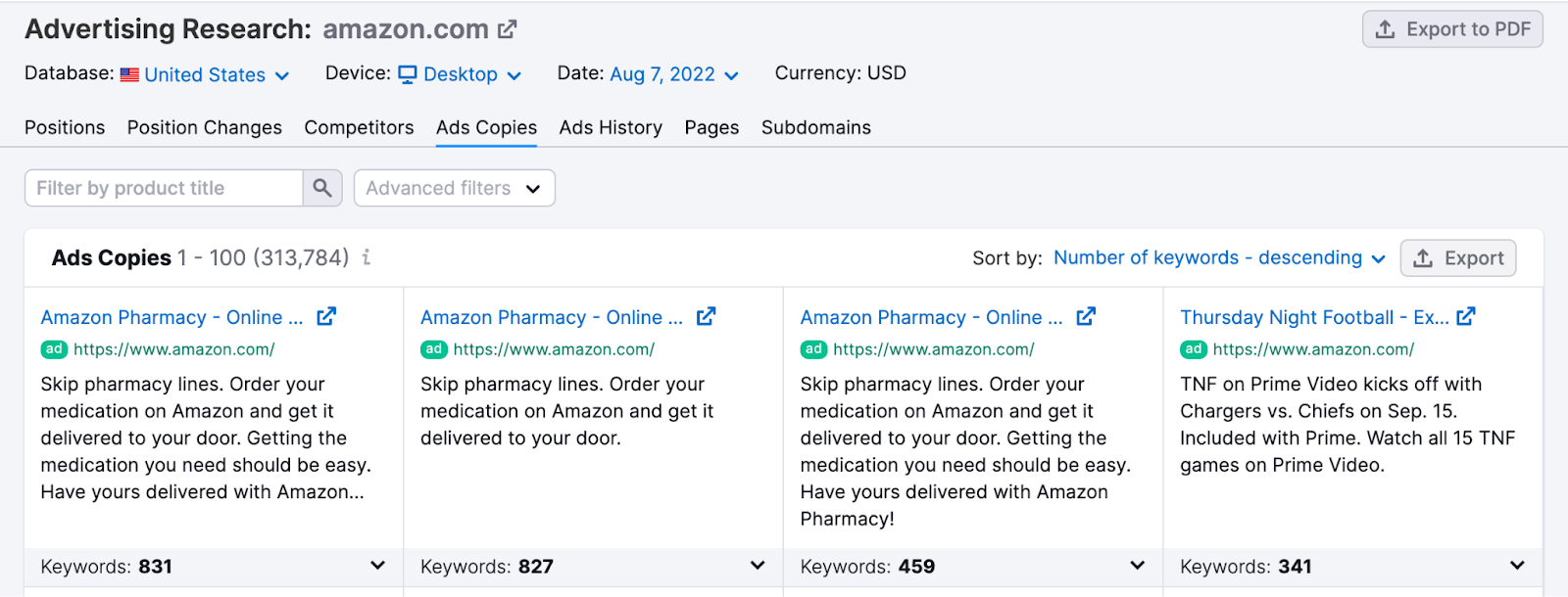 "Ads Copies" tab for amazon.com in Advertising Research tool