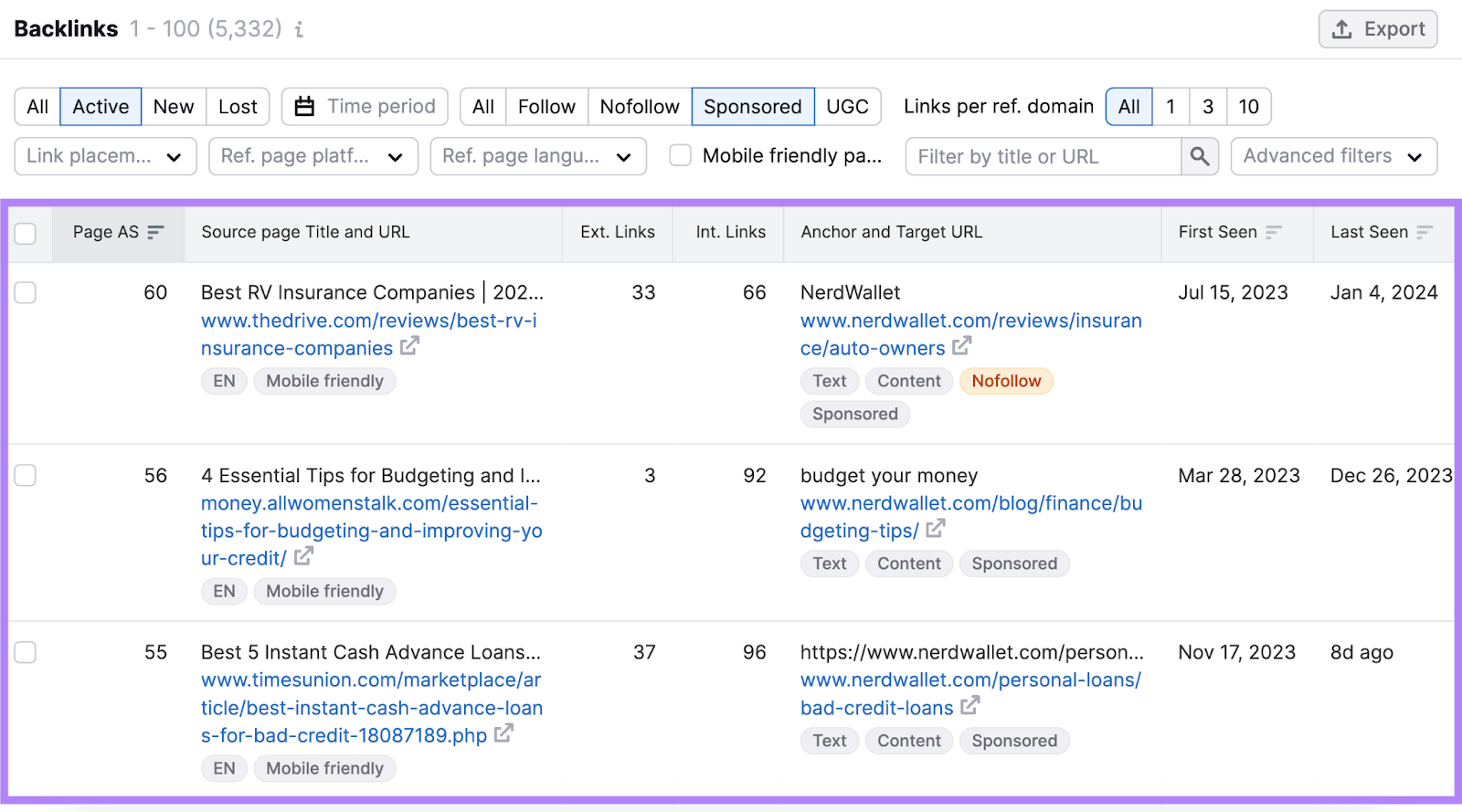 A list of active and sponsored backlinks in the Backlink Analytics tool