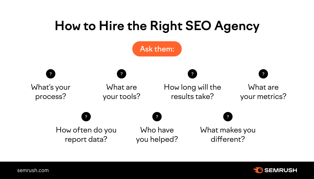 How to hire the right SEO agency