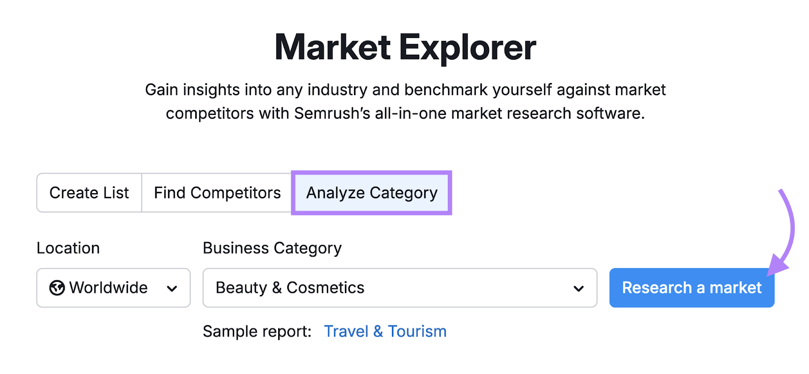 Analyze the beauty and cosmetics ecommerce category