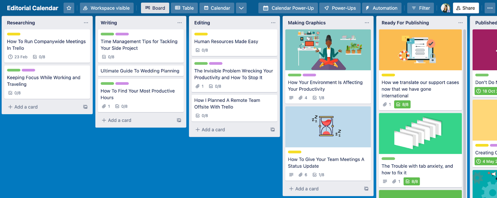 Trello board overview