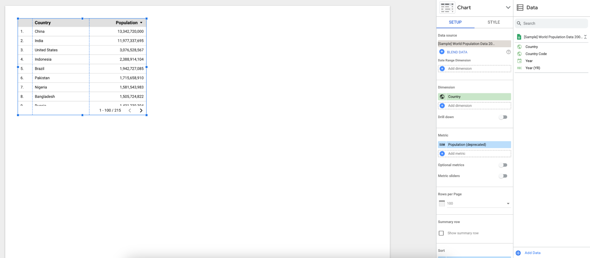 integracao do looker com outras planilhas