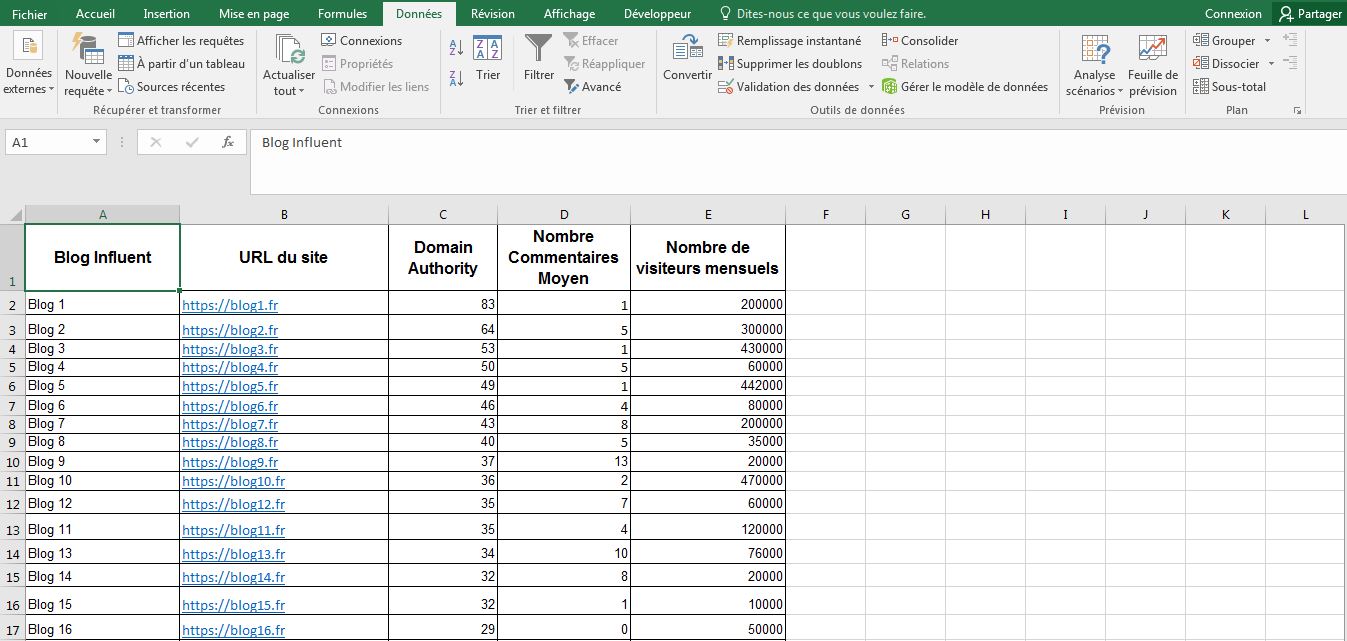 Analyse opportunités de backlinks