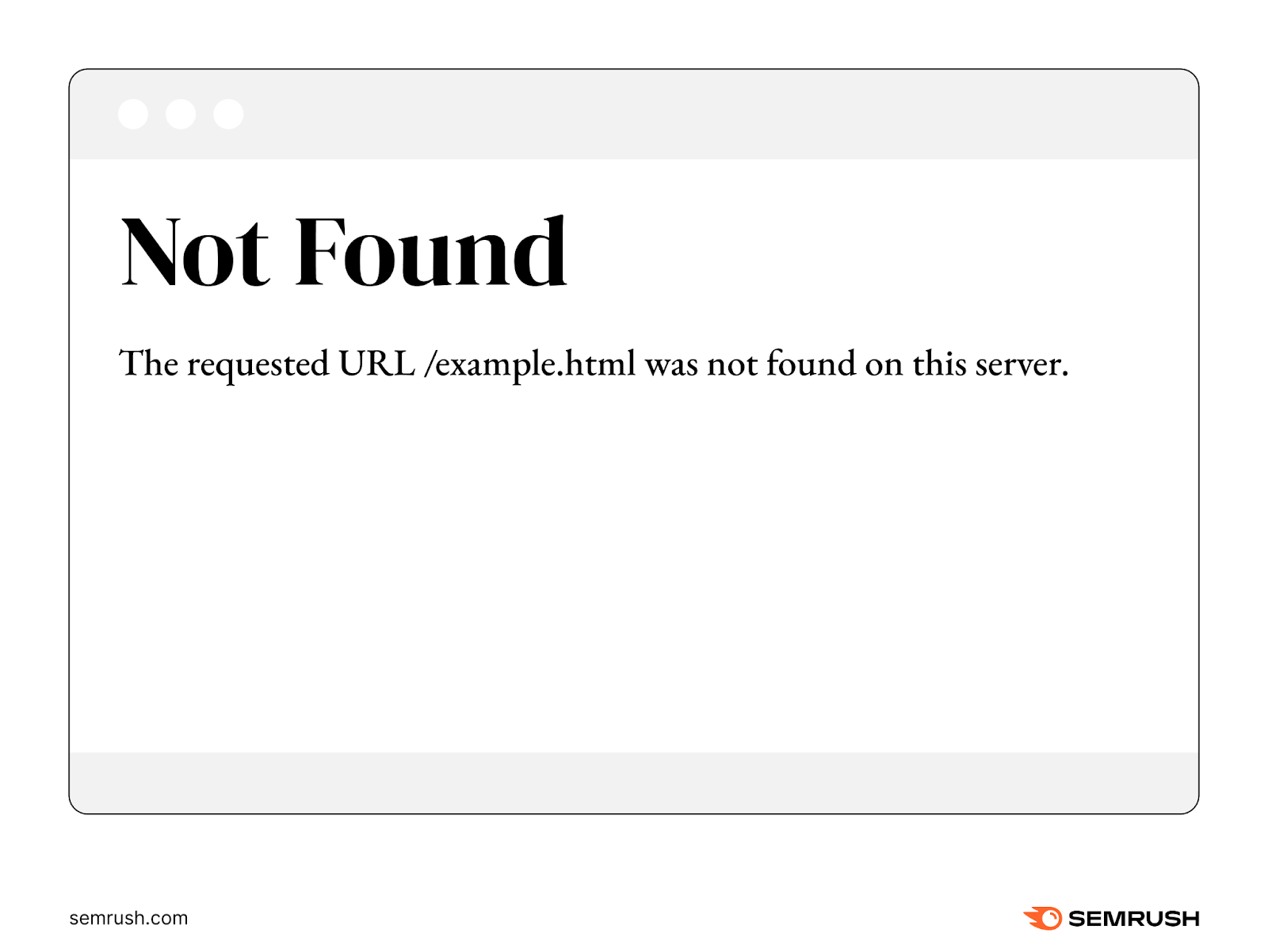 Server error page with message "not found." The requested URL /example.html was not found on this server.