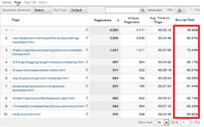 openenglish.com.br Traffic Analytics, Ranking Stats & Tech Stack
