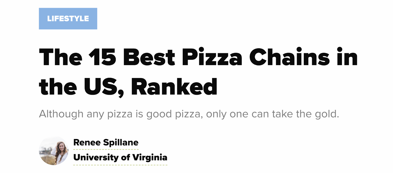 A blog title that reads: "The 15 Best Pizza Chains in the US, Ranked"