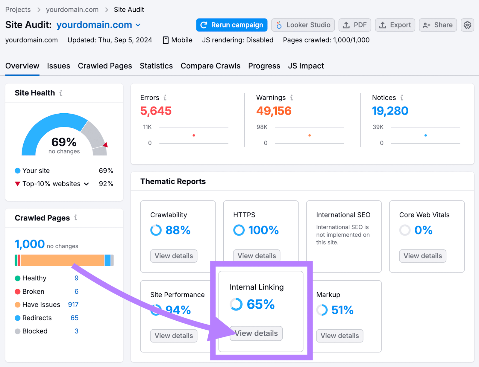 site audit overview report with the link to the internal linking report highlighted