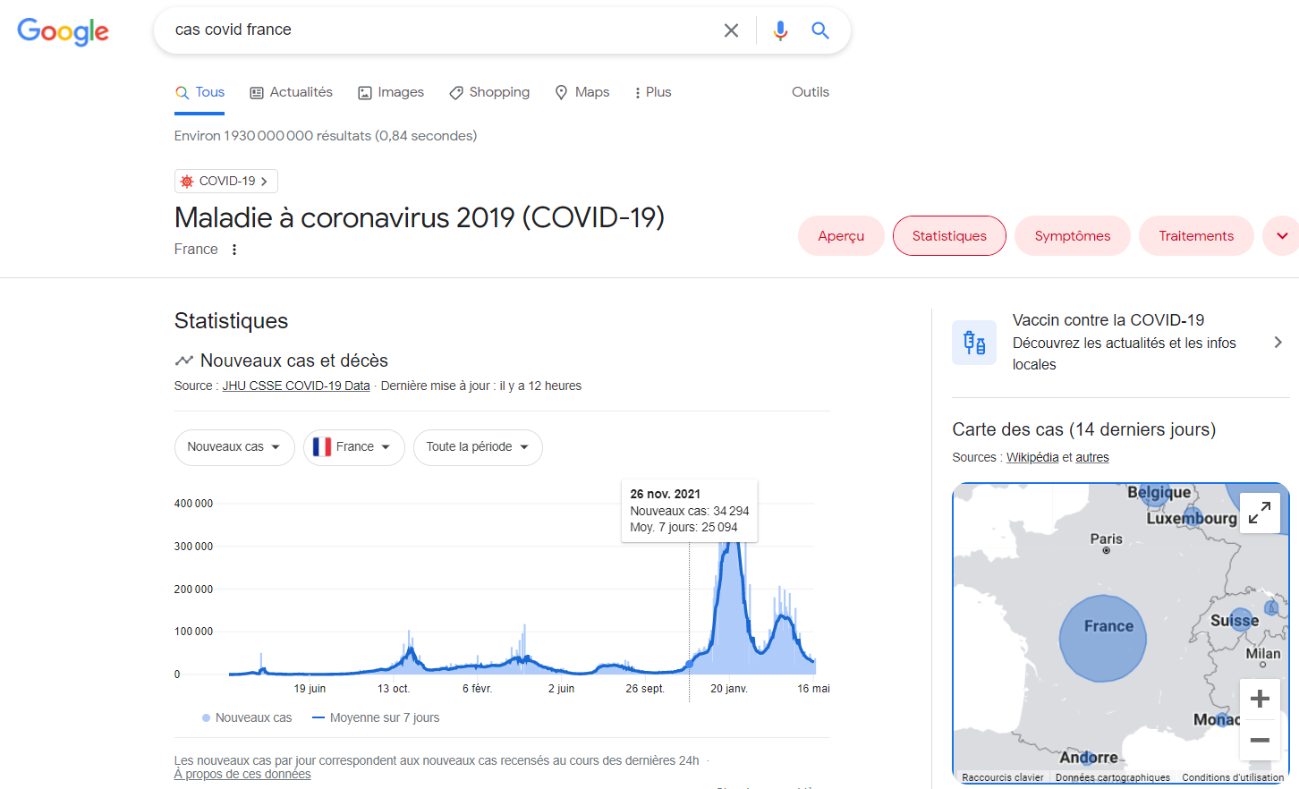 SERP covid France - Recherche Google