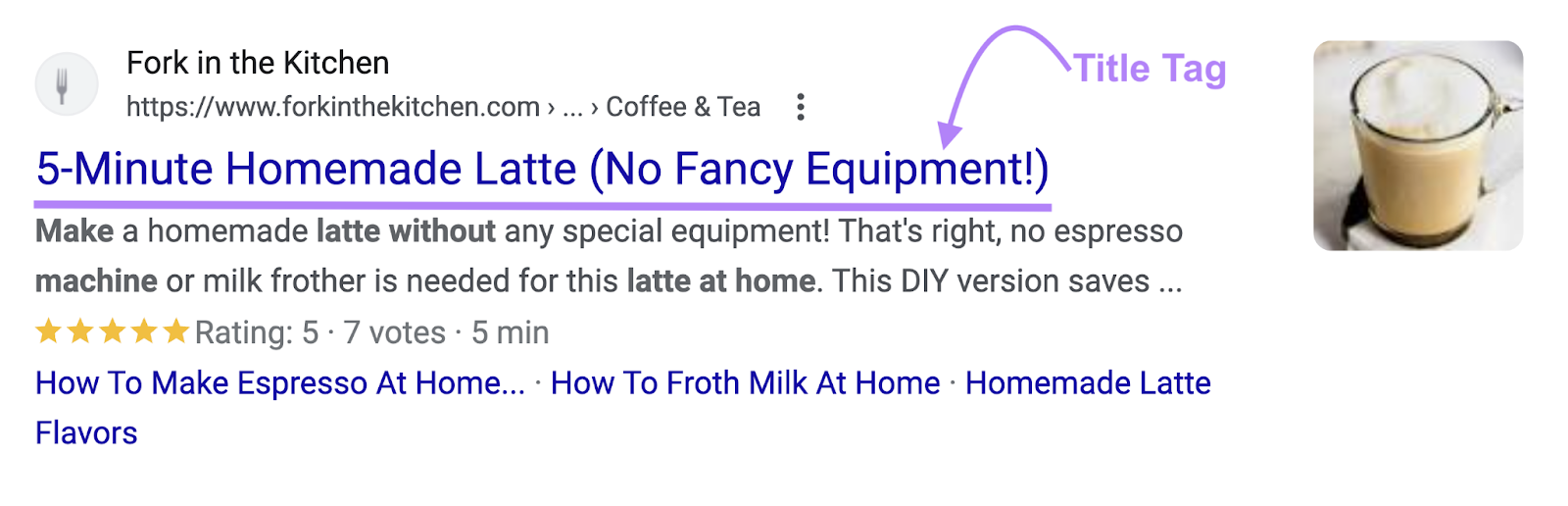 Title tag connected  the SERP that reads "5-Minute Homemade Latte (No Fancy Equipment)"