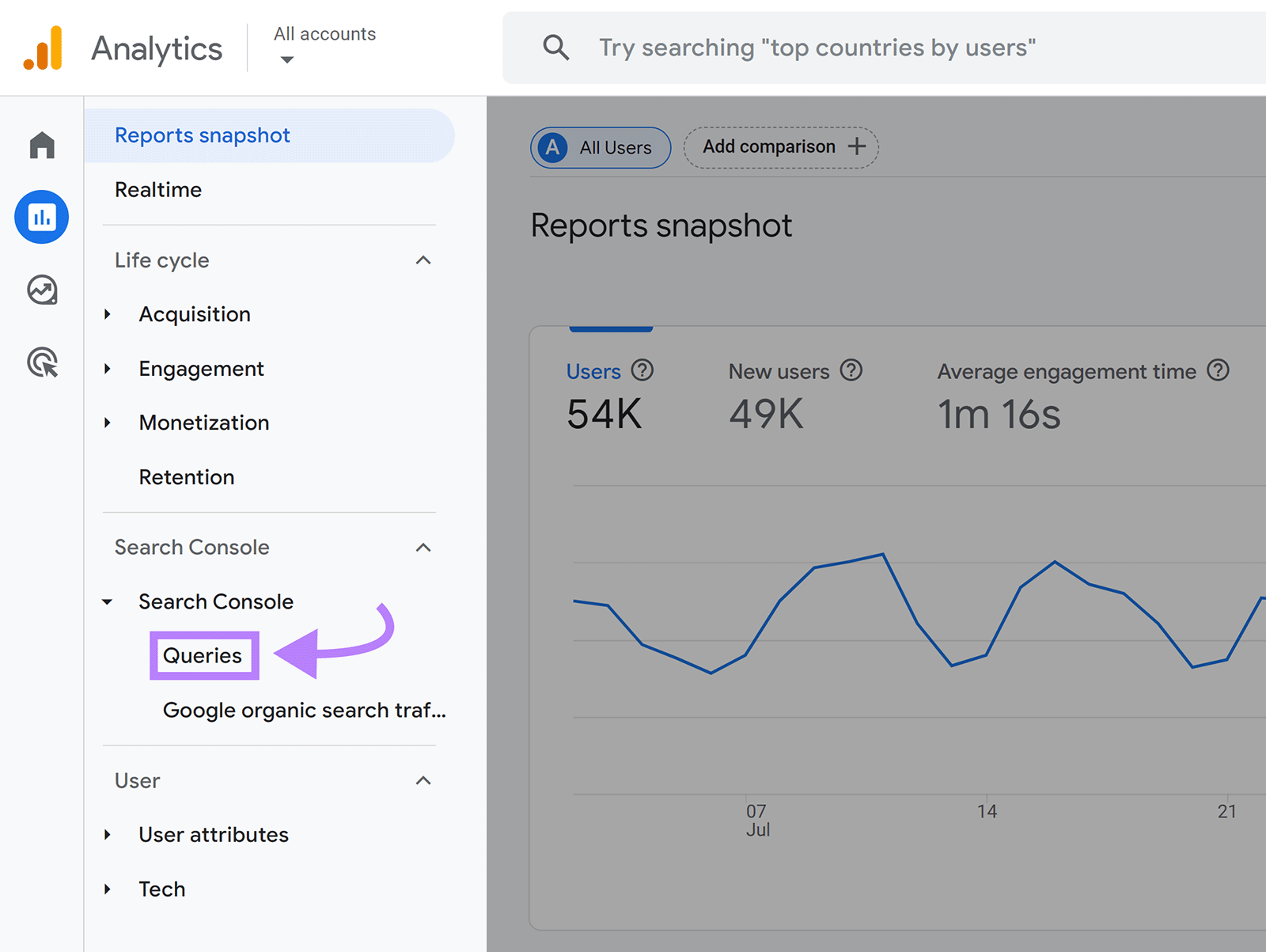 GA4 navigation with Queries report option highlighted