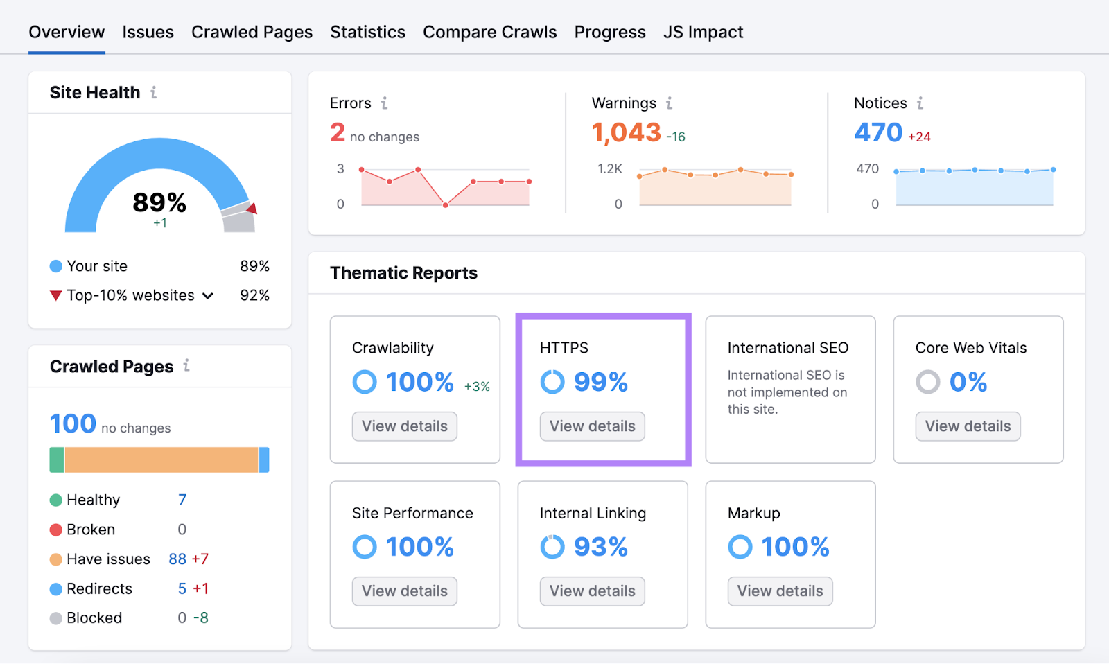 "HTTPS" container  highlighted successful  the Site Audit's Overview dashboard