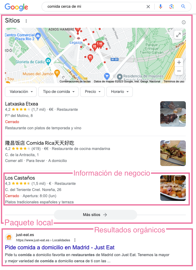 Un paquete local (o paquete de mapas) es una función de Google que muestra fichas locales de empresas más importantes junto con un mapa