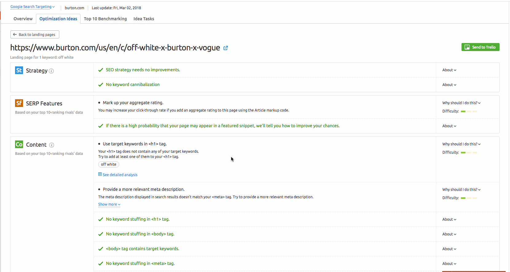on page seo checker ideas