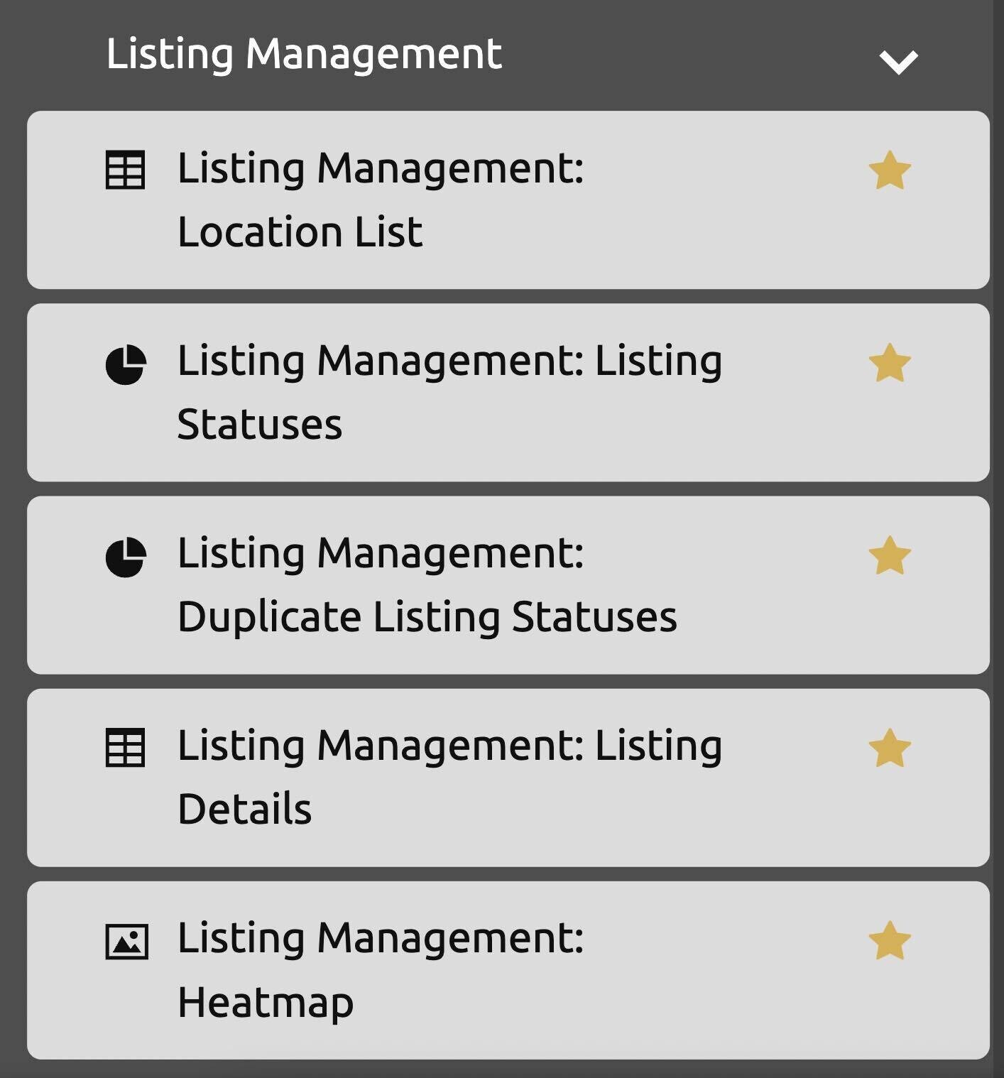 listing management reports