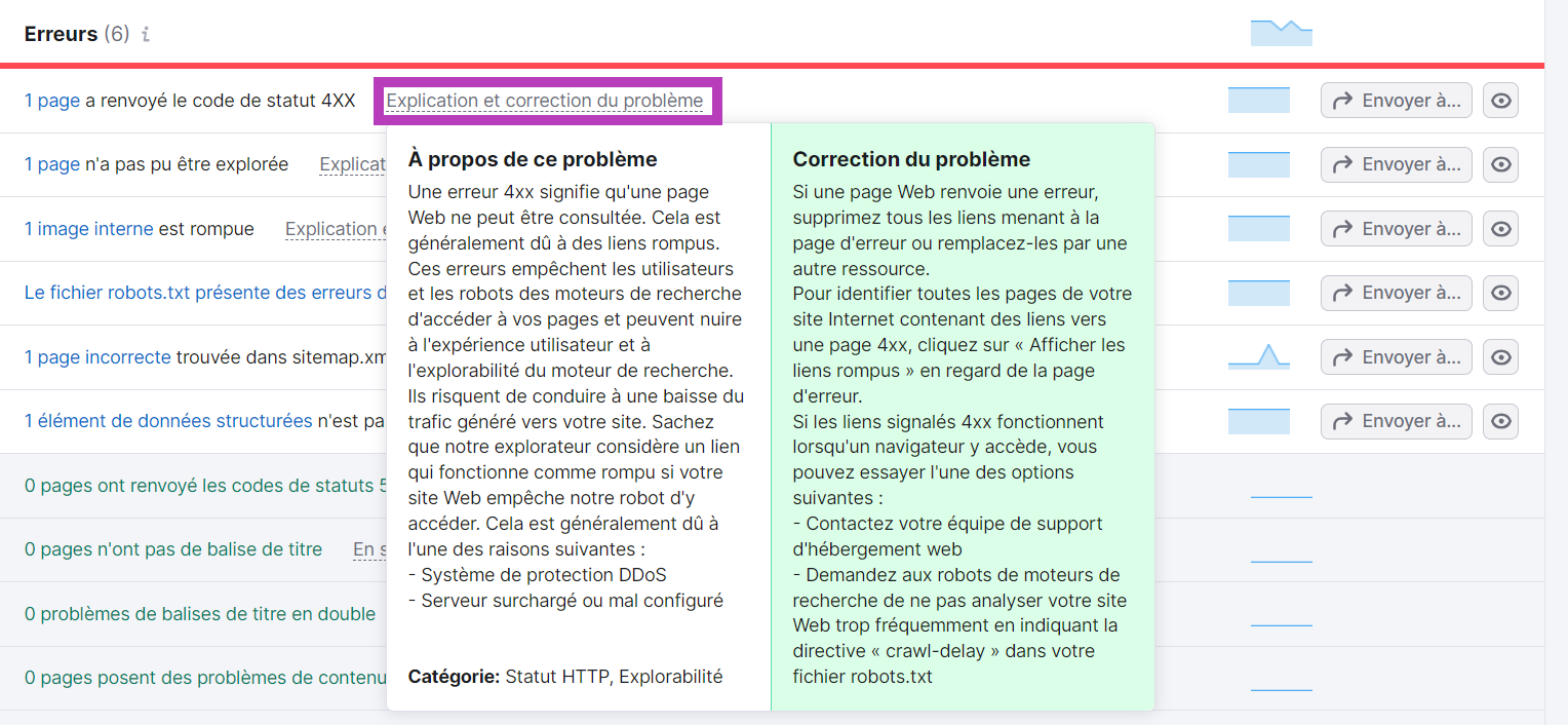 Explication et correction du problème dans Audit de site