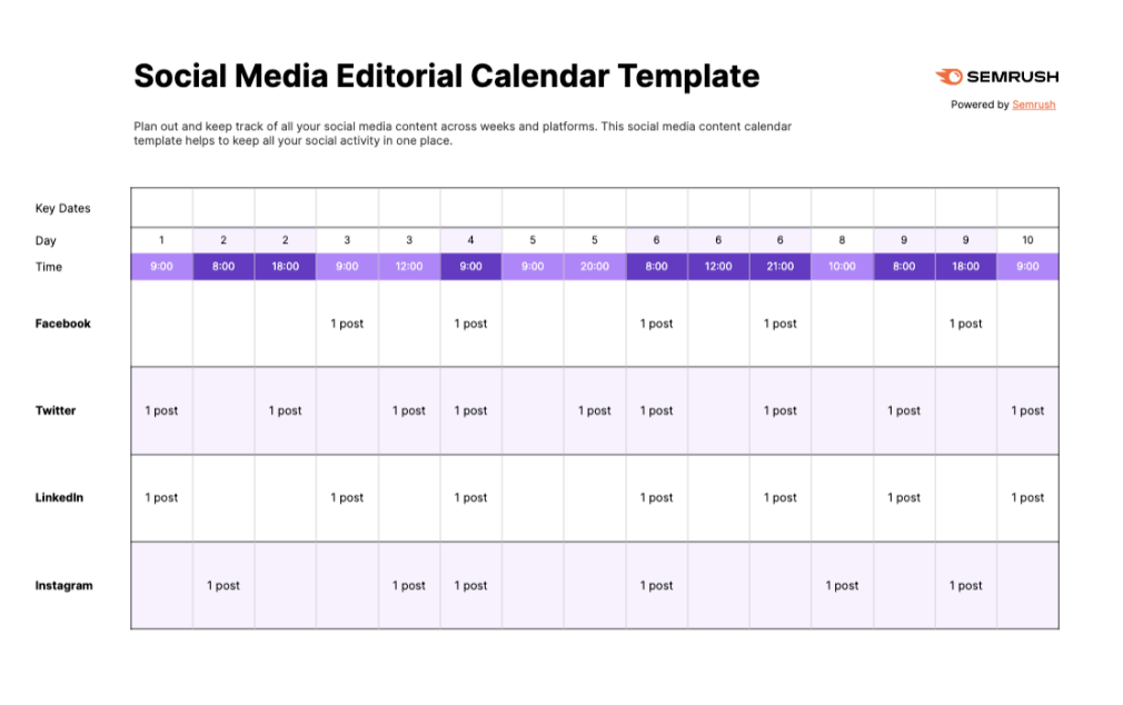 How to put together an editorial calendar for content marketing - QuyaSoft