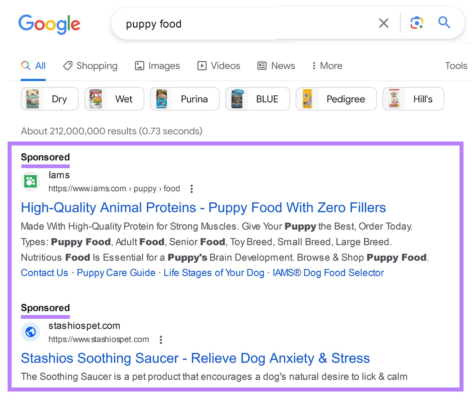 An example of PPC ads on Google SERP for "puppy food" query
