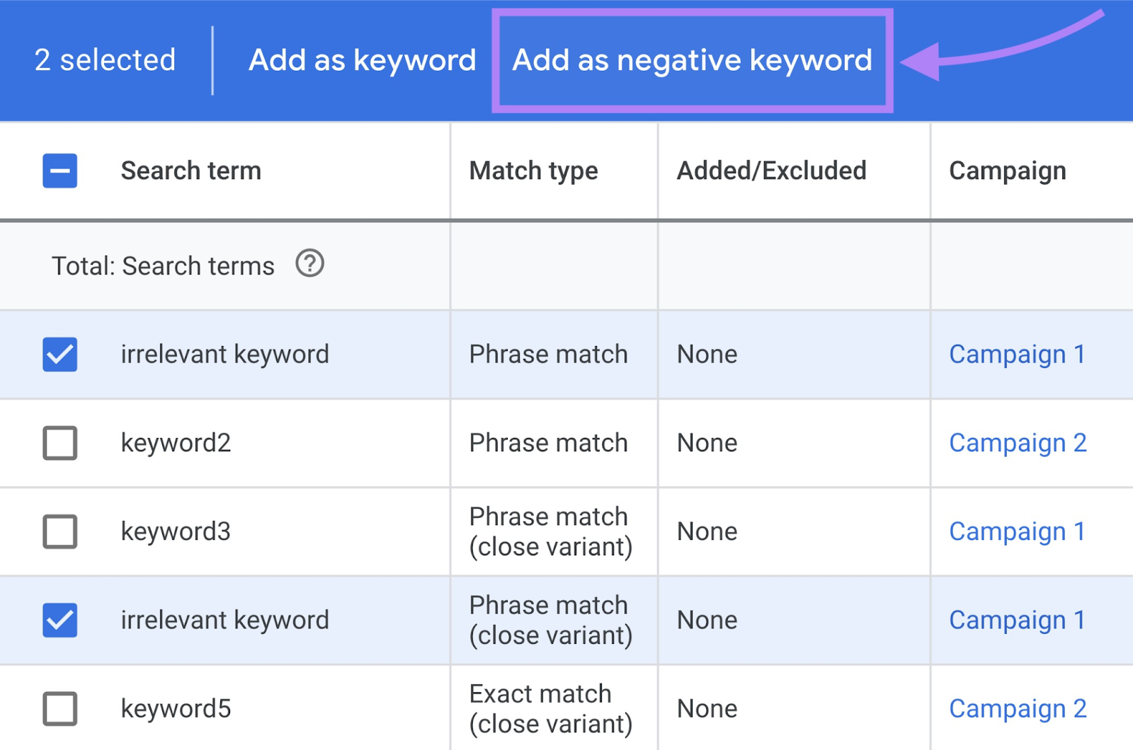 how to add search term to negative keywords
