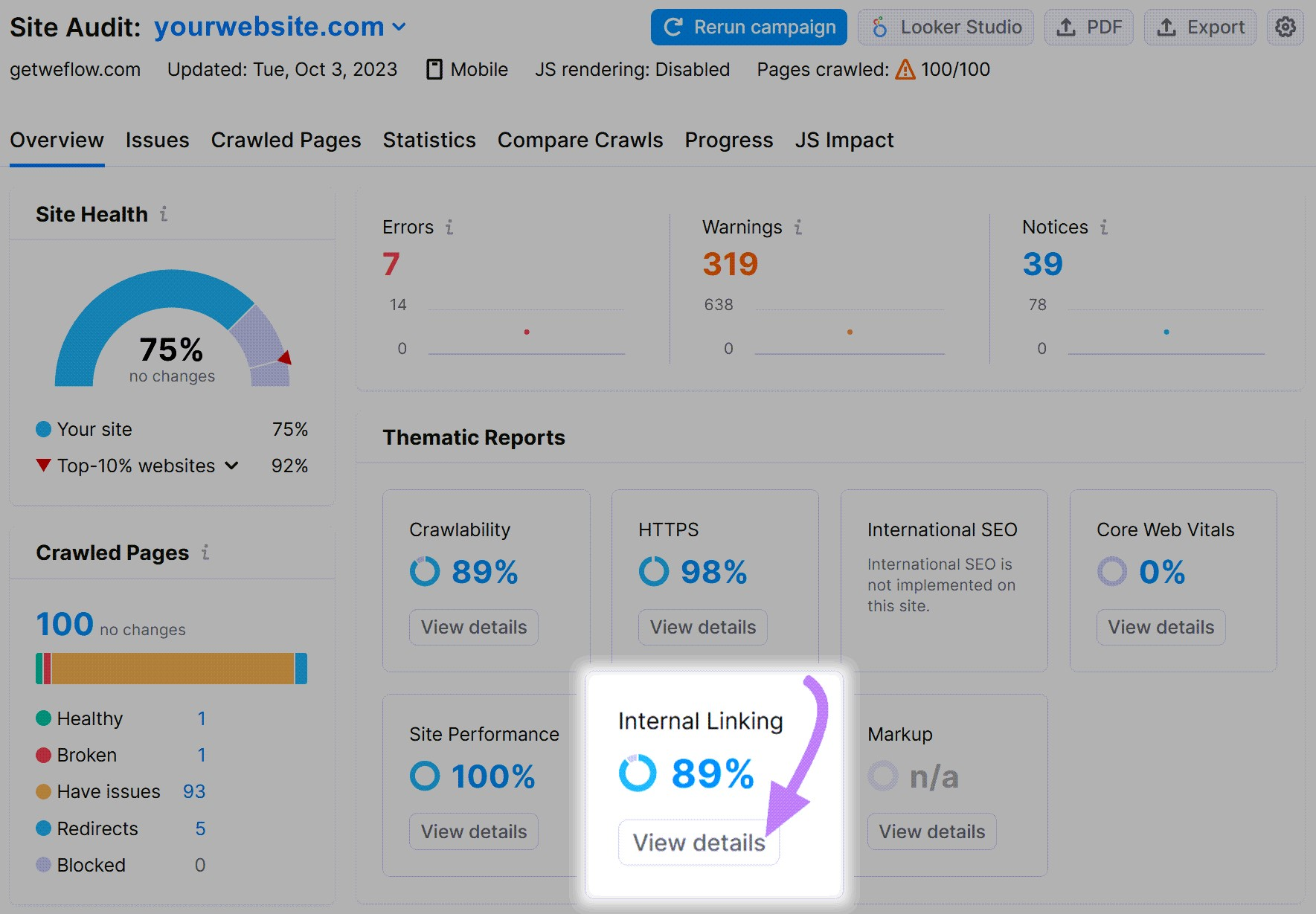 “Internal linking” widget highlighted in the Site Audit overview report