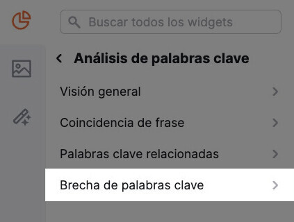 Añade información sobre tu brecha de palabras clave a tus informes.