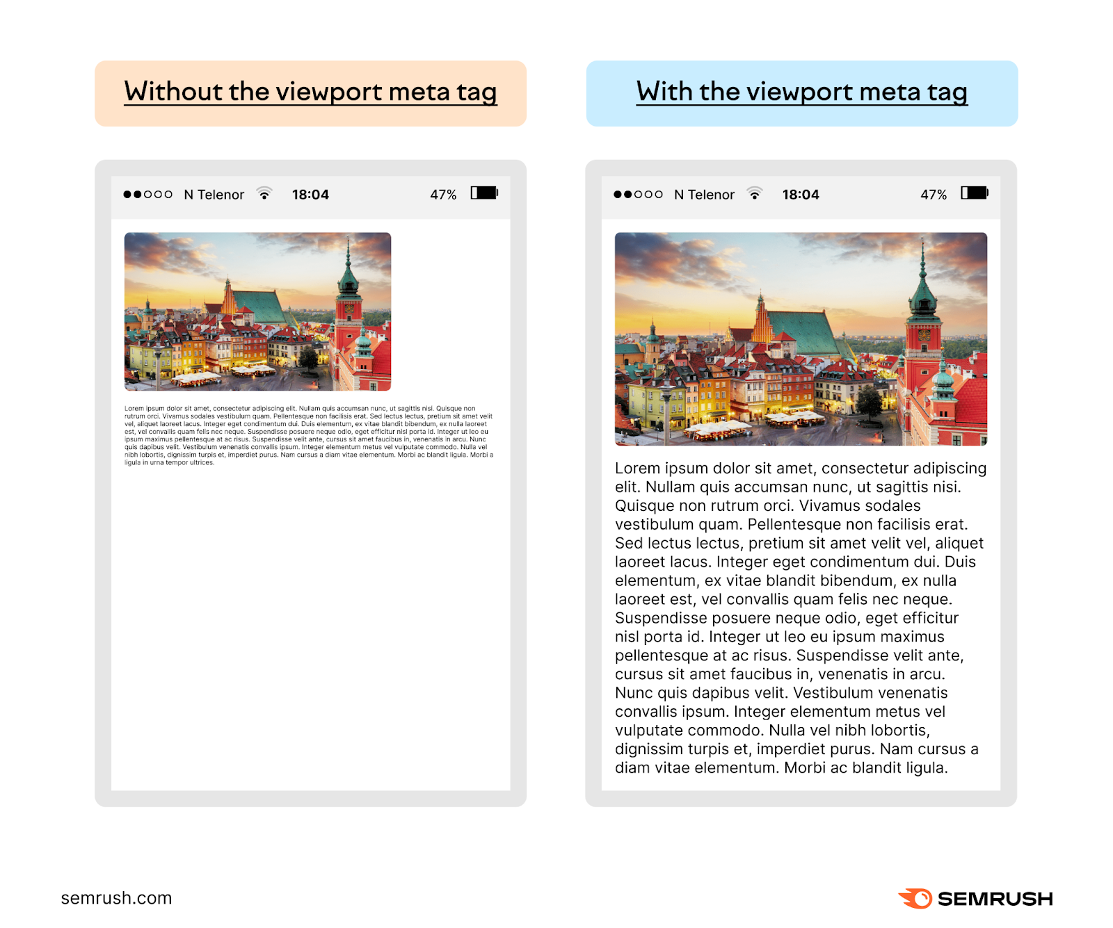 An example of a page without the viewport meta tag and a page with the viewport meta tag