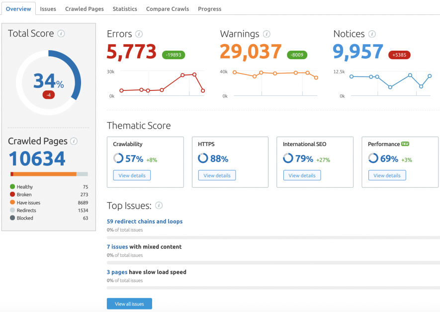 semrush-site-audit.png