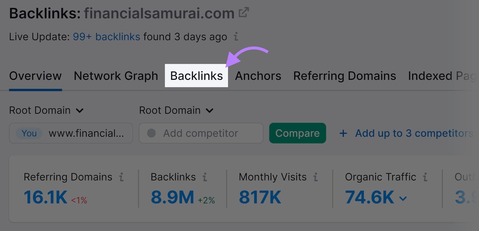 "Overview" tab of the Backlink Analytics tool with the "Backlinks" tab highlighted