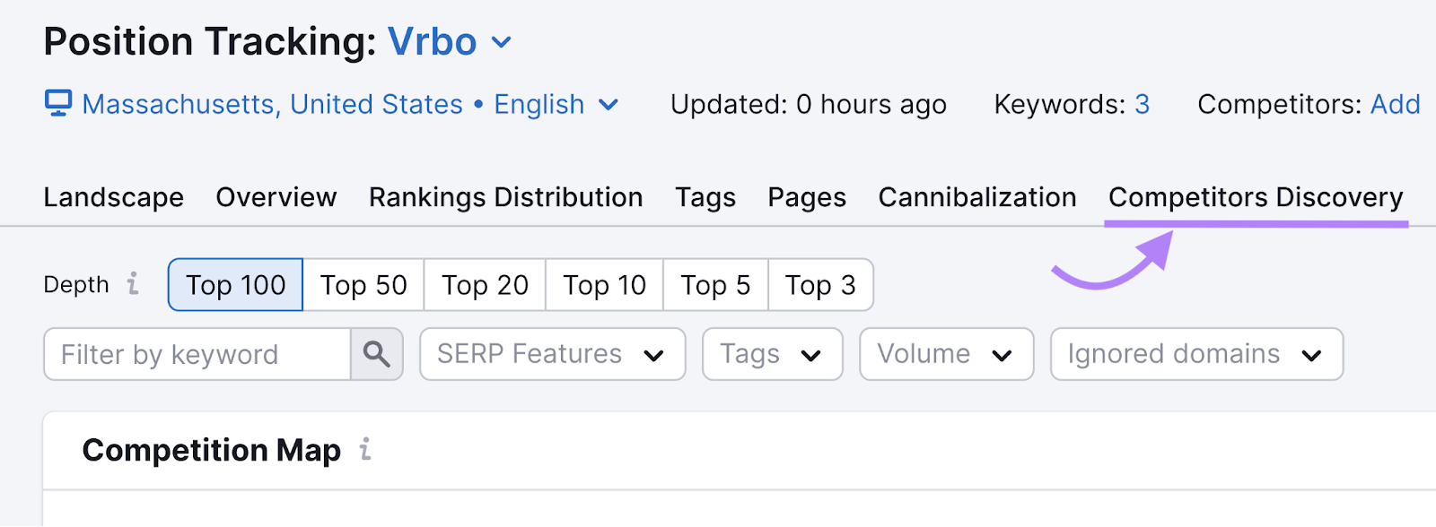 “Competitors Discovery” tab highlighted in Position Tracking