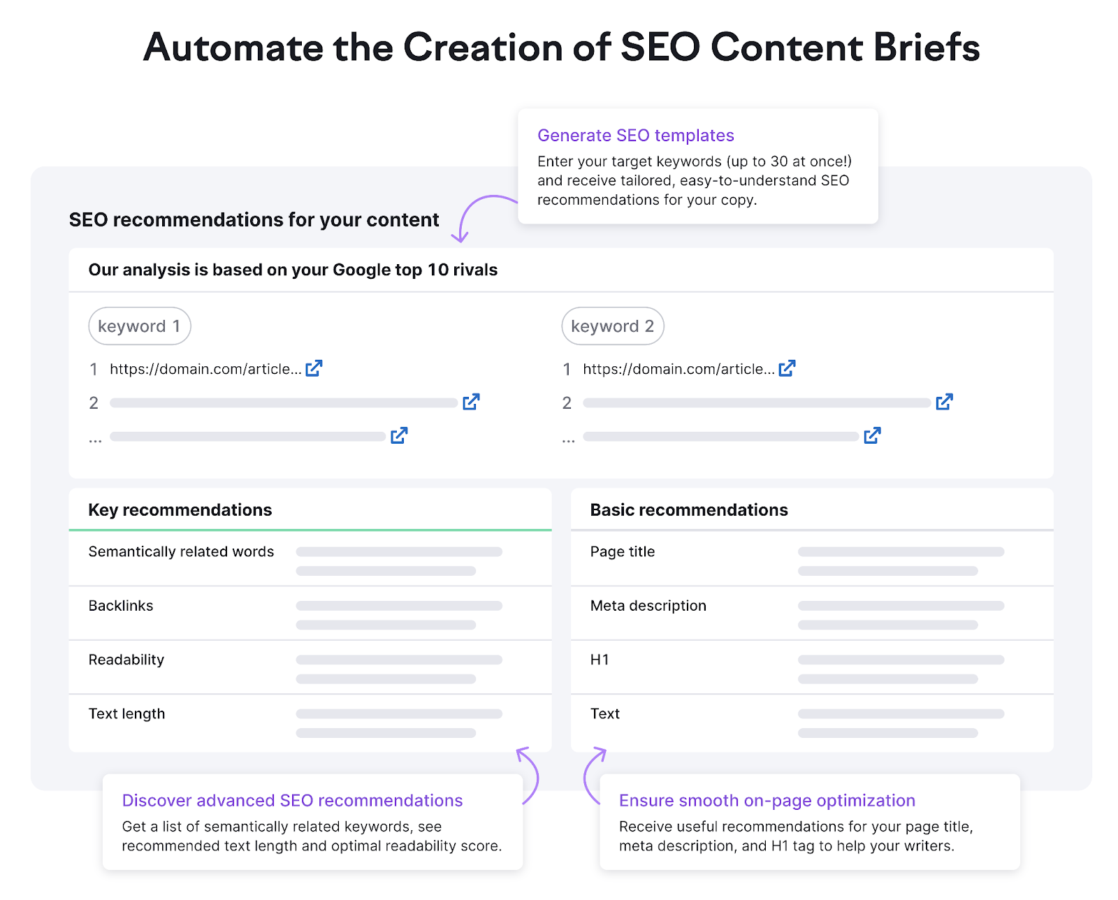 SEO Content Template homepage