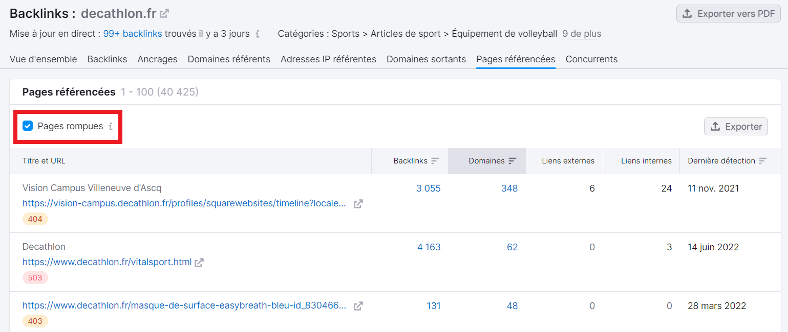 Analyse de backlinks de Semrush, pages rompues