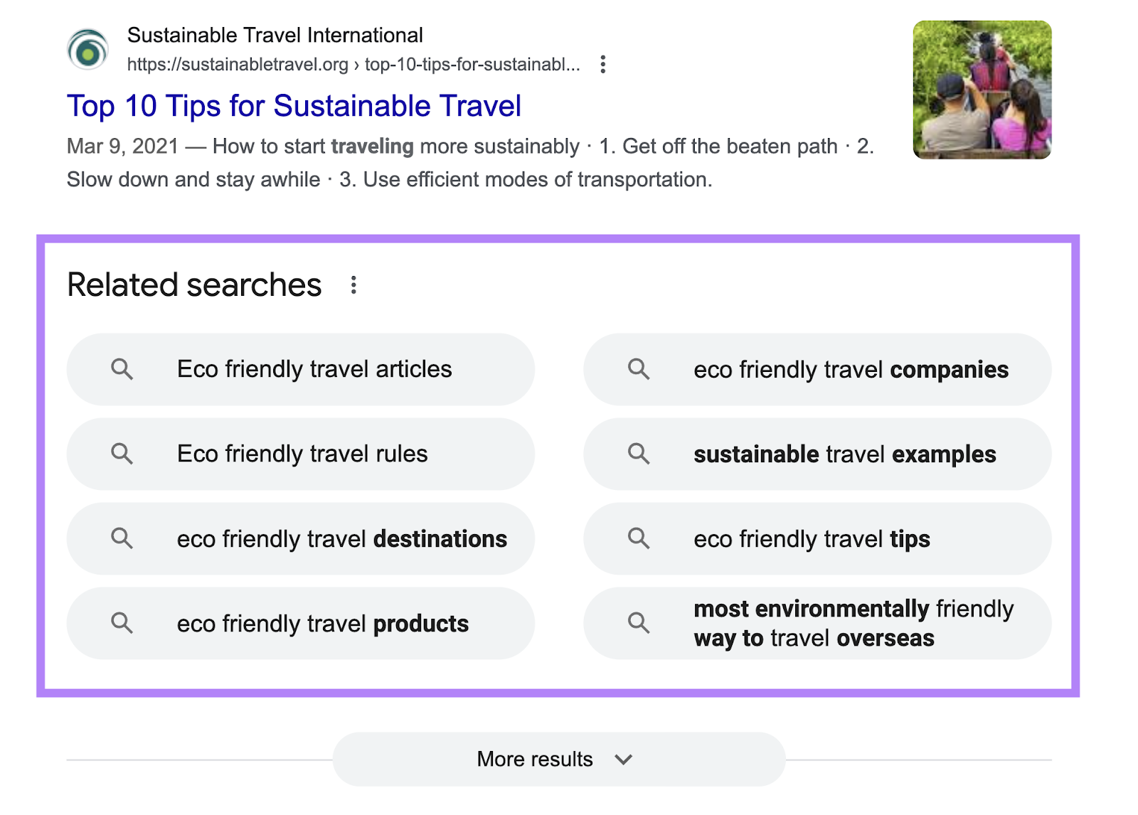 The bottom of a Google search results page showing related searches for "eco-friendly travel."