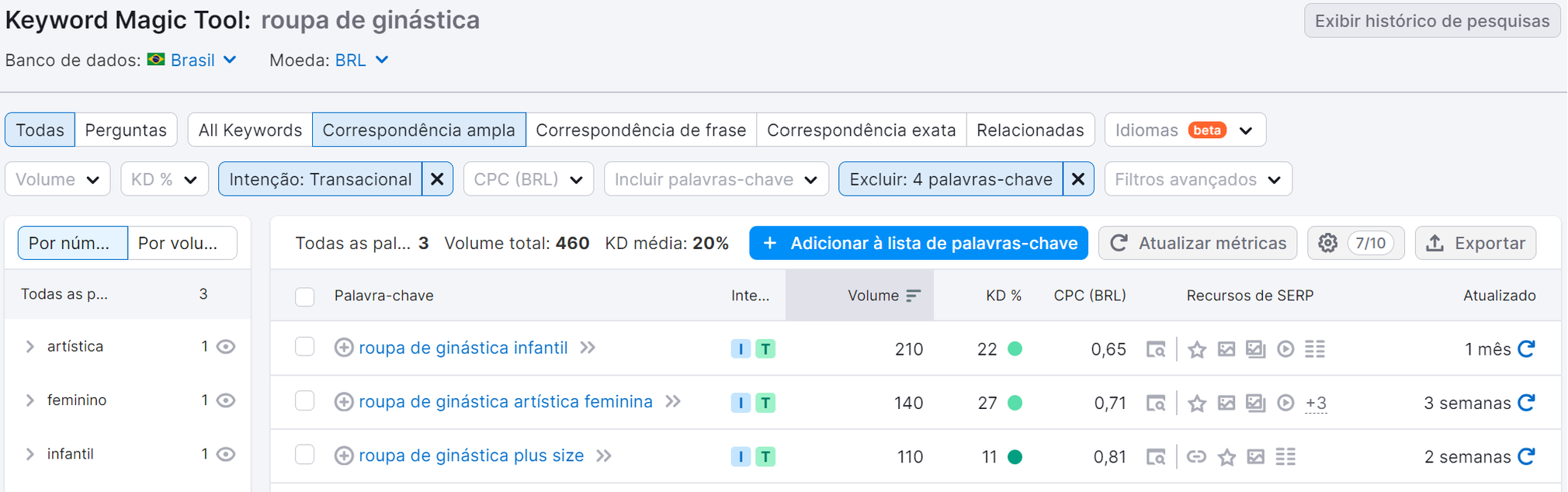 Utilizando a Opção de Excluir Palavras na Ferramenta Keyword Magic Tool da Semrush