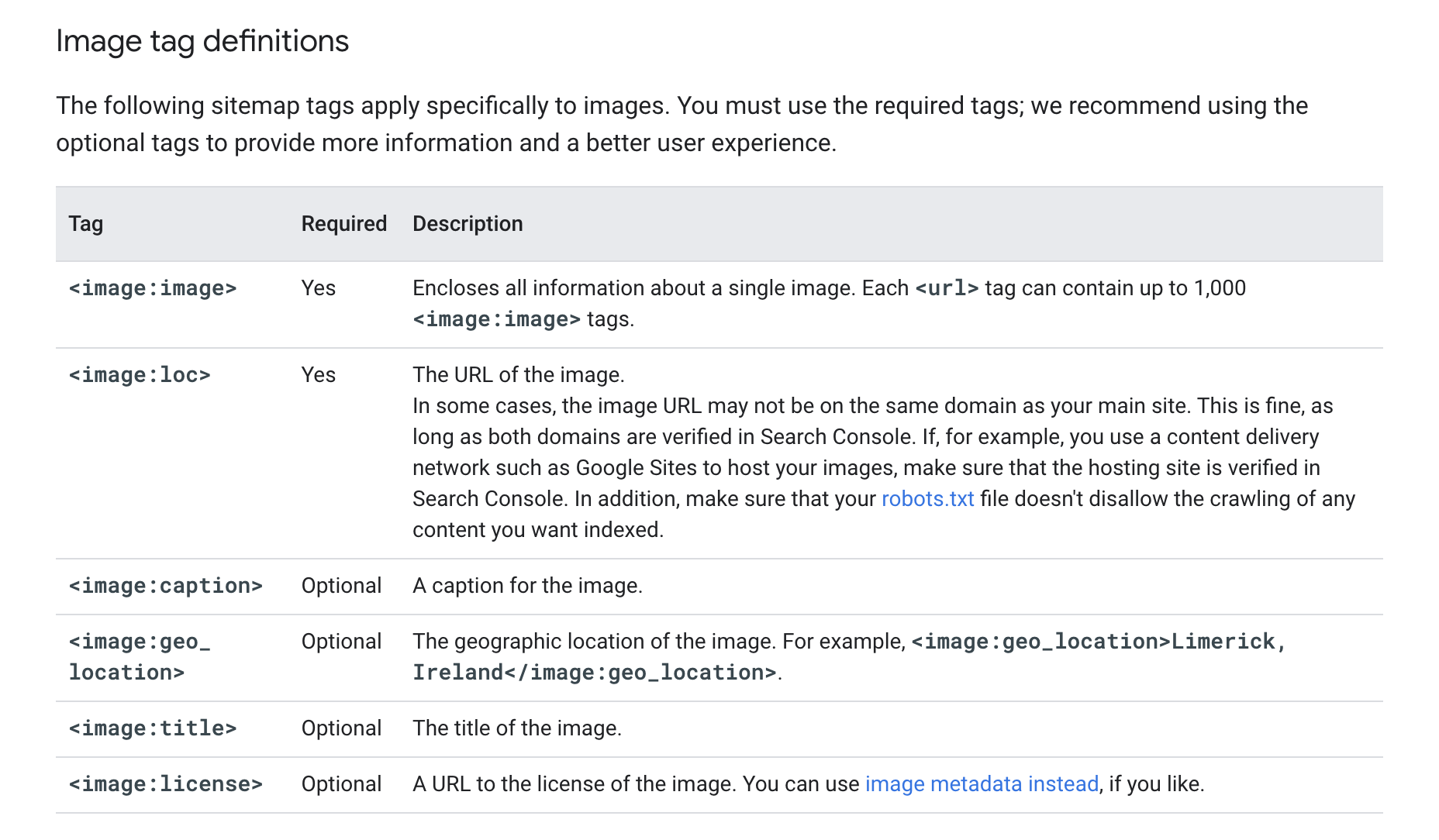 image tag definitions