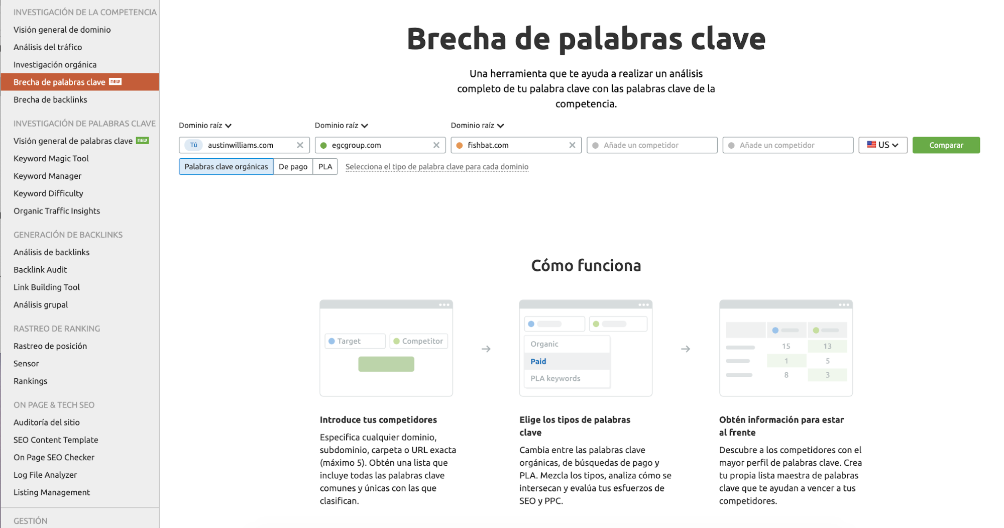 Content gap analysis - Brecha de palabras clave