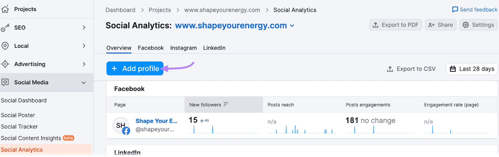 Social Analytics "Overview" dashboard with metrics and navigation menu