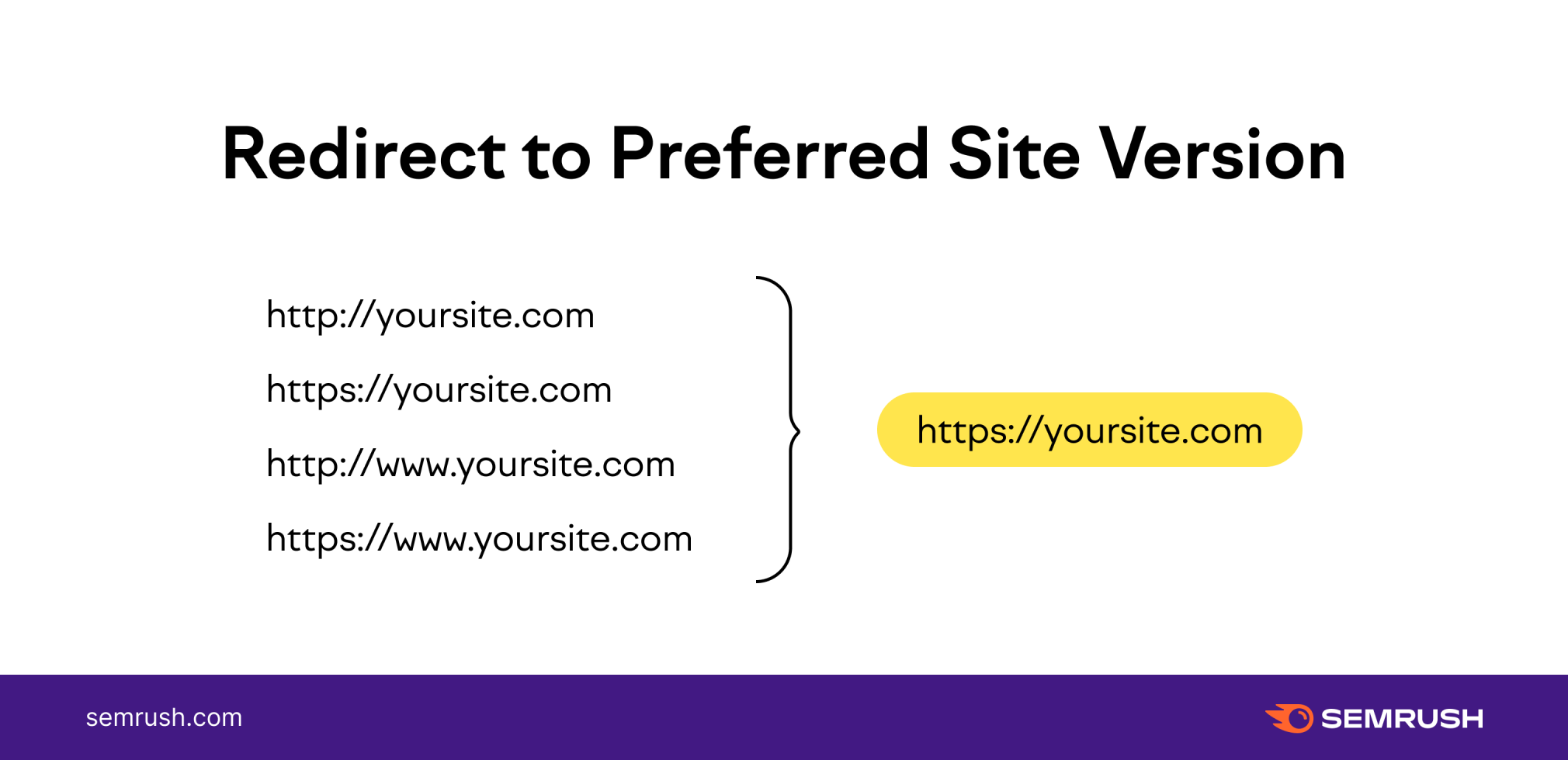 redirect to preferred site version