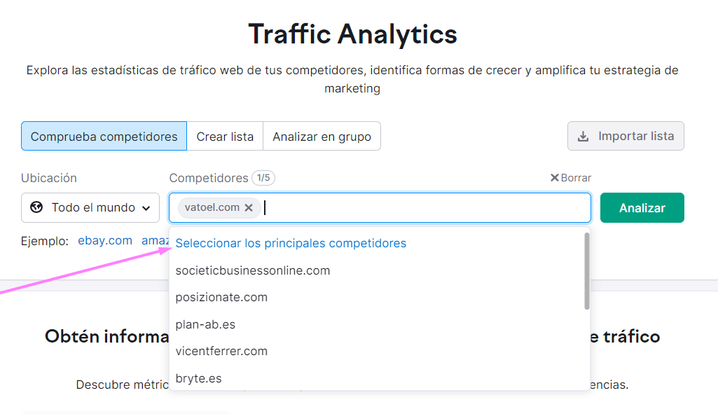 Traffic Analytics de Semrush