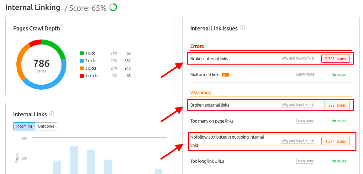 Internal Link Issues displayed in the Semrush Audit Report